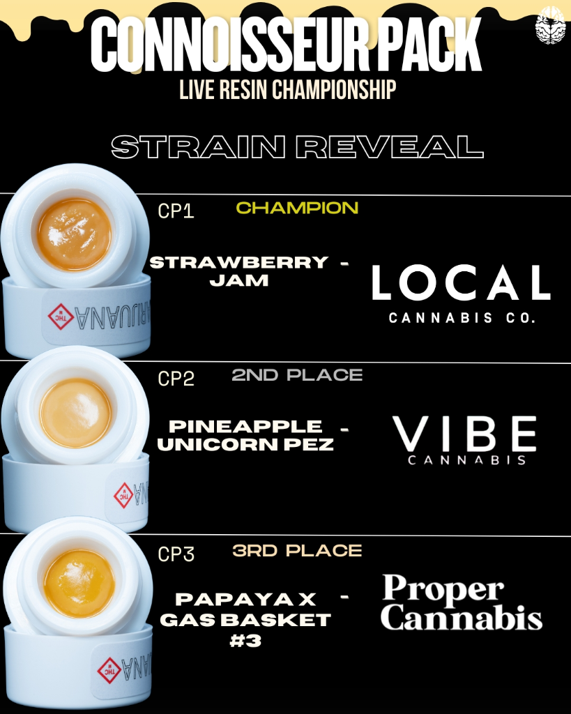 Local has officially claimed the Live Resin Championship Belt!