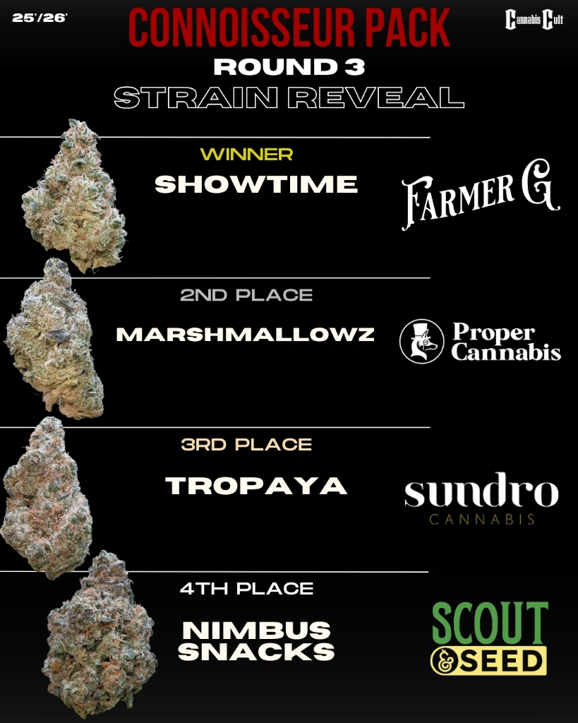 Connoisseur Pack Round 3 Strain Results