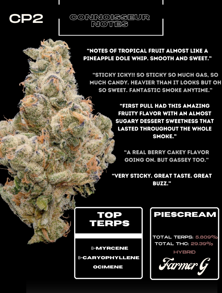 Connoisseur reviews and top terpenes for Farmer G PieScream