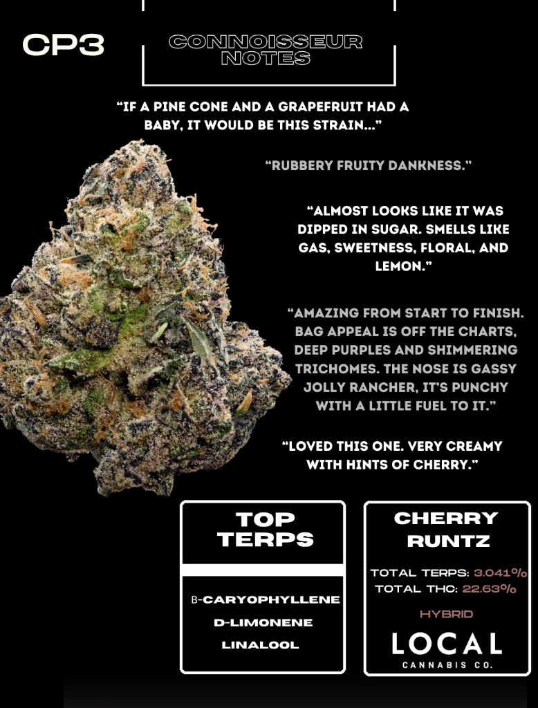 Connoisseur reviews and top terpenes for Local Cannabis Cherry Runtz
