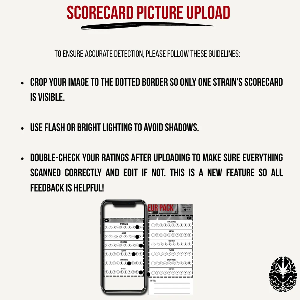 How to upload your card