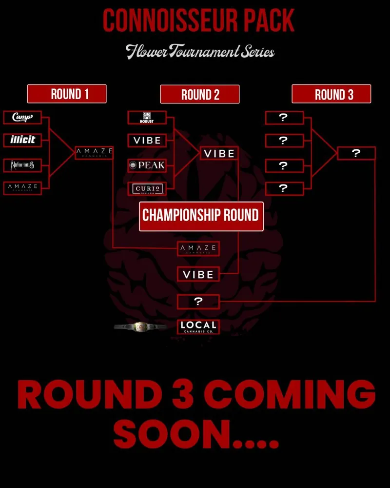 A promotional image showcasing the bracket for the 'Connoisseur Pack Flower Tournament Series.' It displays the progression of brands through three rounds, currently highlighting the upcoming Round 3. The design features a dark background with bold red text indicating 'ROUND 3 COMING SOON' and various brand logos competing in the tournament.